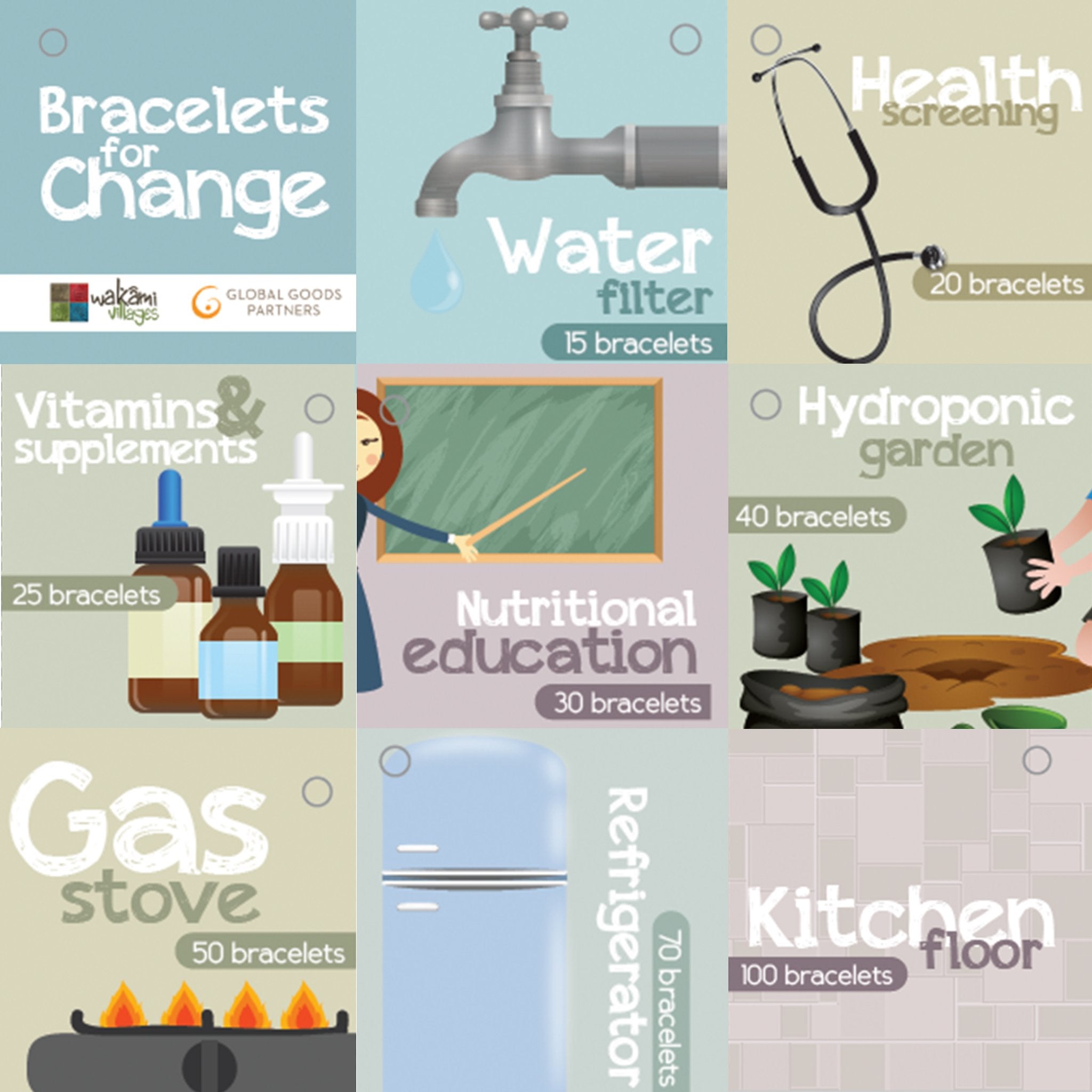 Bracelets For Change